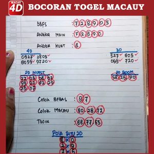 Macau 4D: Keluaran Macau, Live Draw Macau & Result Macau Hari Ini