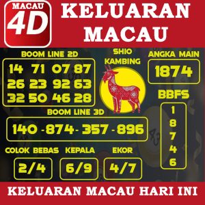Macau 4D: Keluaran Macau, Live Draw Macau & Result Macau Hari Ini