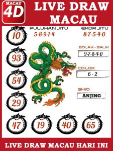 Macau 4D: Keluaran Macau, Live Draw Macau & Result Macau Hari Ini