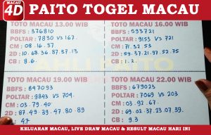 Macau 4D: Keluaran Macau, Live Draw Macau & Result Macau Hari Ini
