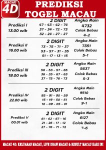 Macau 4D: Keluaran Macau, Live Draw Macau & Result Macau Hari Ini