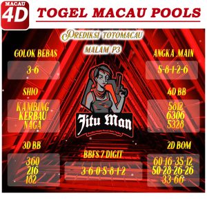 Macau 4D: Keluaran Macau, Live Draw Macau & Result Macau Hari Ini